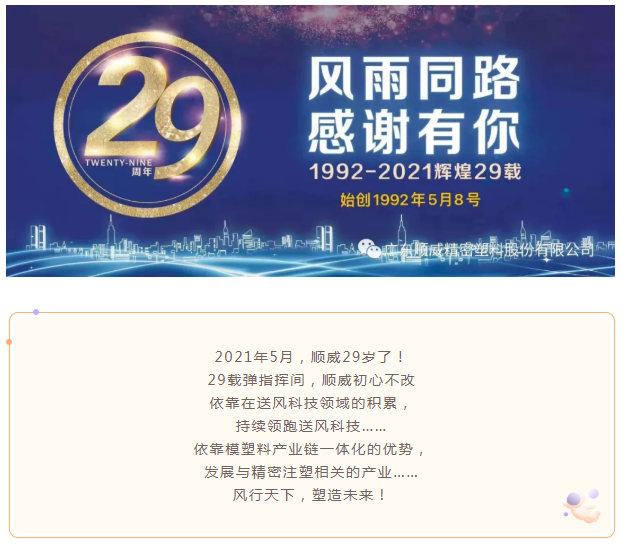 29周年|順威29載，風(fēng)雨同路，感謝有你！